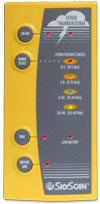 SkyScan P5 Handheld Lightning Detector